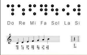 نتهای موسیقی در سه شکل بینایی و بریل و روی خطوط حامل